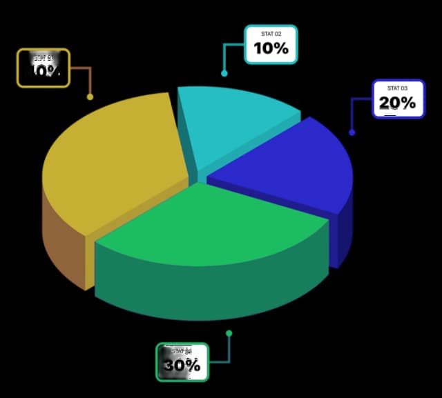 Pie chart illustration representing portfolio diversification